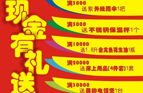禮品店促銷活動如何派發宣傳單？