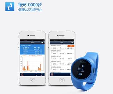 智能可穿戴，成都禮品展揭年度主線