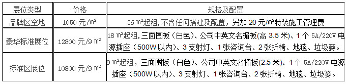 第十三屆（秋季）廣州國際采購博覽會