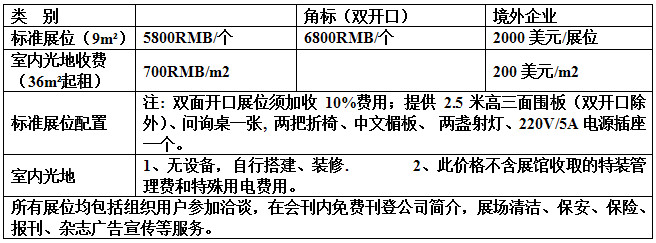 2014寧波禮品、工藝品及家庭用品博覽會