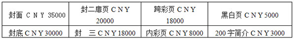 2015中國國際保健養生食品展覽會