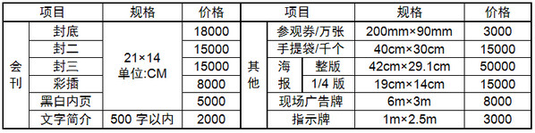 2015中國·貴陽國際茶業博覽會