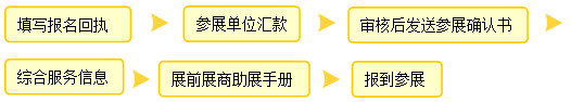 2015年第四屆北京國際旅游商品博覽會招商函