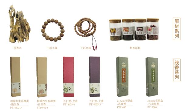復蘇中國傳統香文化，品味千年芳香雅韻