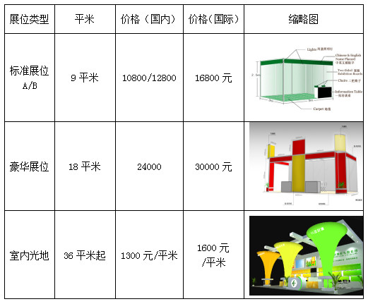 2015第六屆中國空氣凈化、水凈化及環保家電招商加盟展覽會