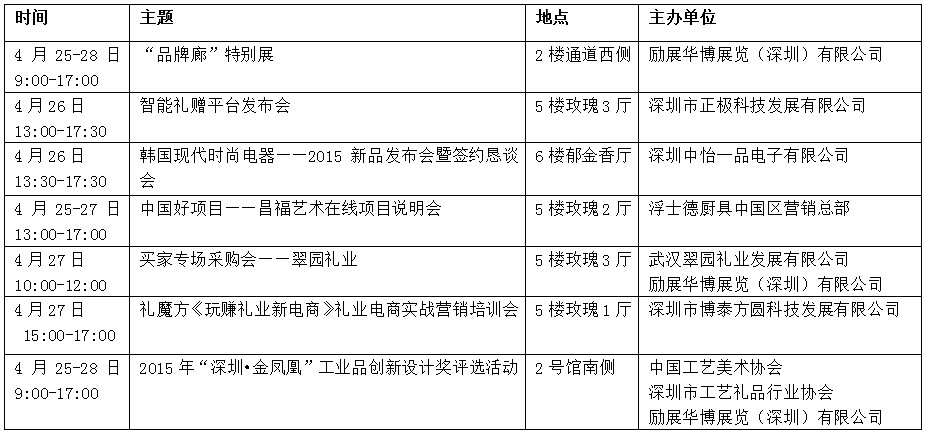 第二十三屆中國（深圳）國際禮品、工藝品、鐘表及家庭用品展覽會