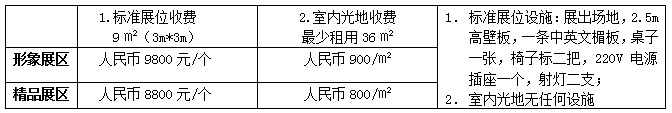 2015上海（夏季）餐飲及餐飲設備展覽會