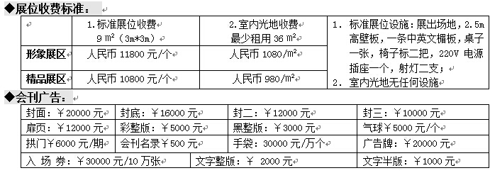 2015（上海）第二十屆創業項目投資暨連鎖加盟展覽會