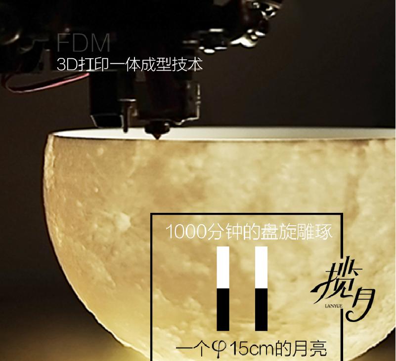 禮品定制行業迎來3D打印變革